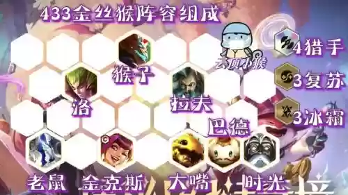 氪金猴阵容