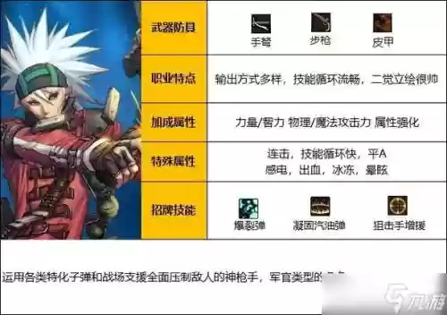 男弹药斗气装备属性插图