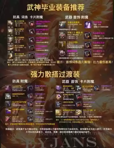 70级战士毕业装备选择
