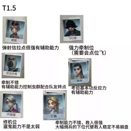 求生者回头技能_1