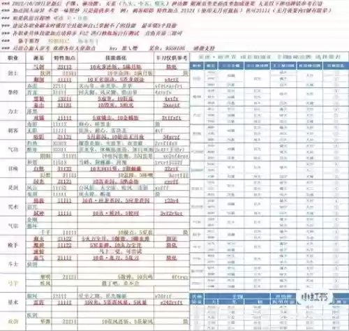 剑灵装备查询_1