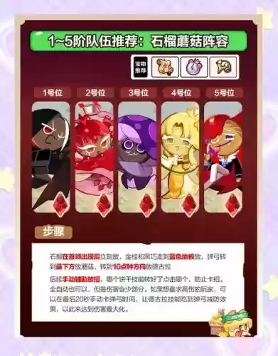 阵容女王队插图