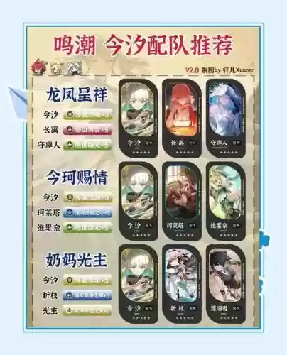 混搭阵容最强阵容搭配插图