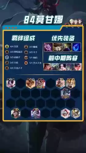 积木云顶阵容