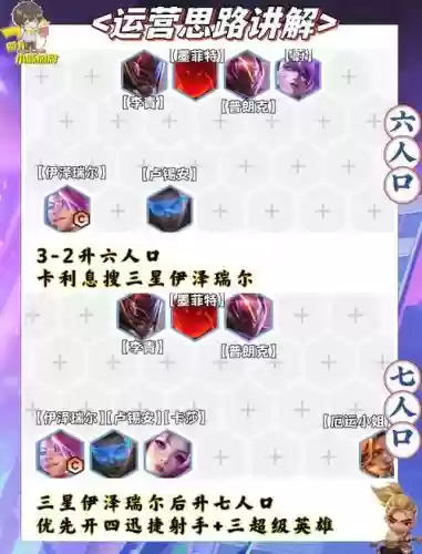 迅捷阵容教学_1