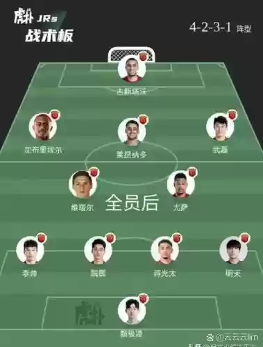 lmf东港阵容