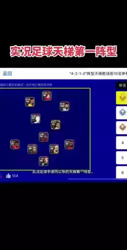 经理阵容轮转