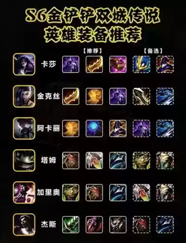 暴走英雄坛所有装备