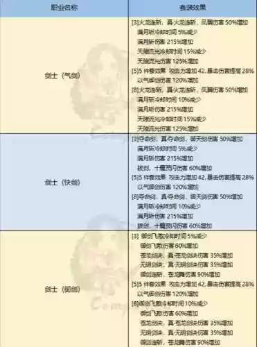 剑灵装备查询_1插图
