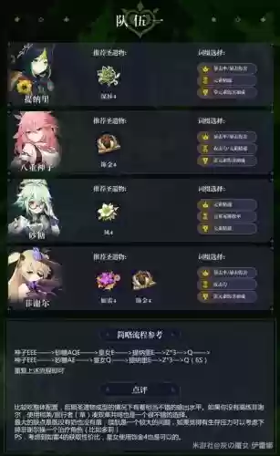 提纳阵容插图