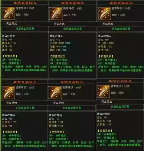天龙八部怎么修装备吗