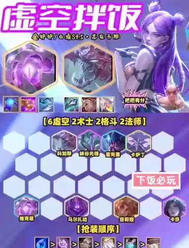 云虚空阵容插图