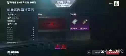 吃鸡地图装备掉落插图