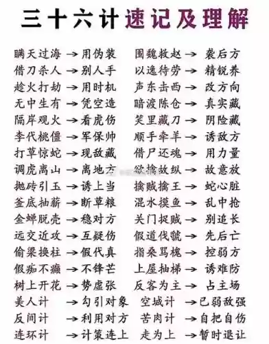 36计技能碎片插图