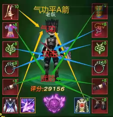 热血江湖二转弓手带什么技能插图