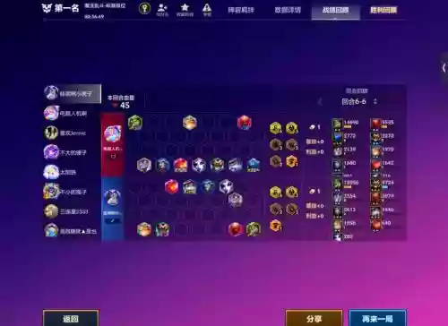 3龙阵容插图