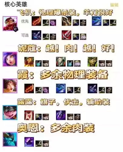 压级阵容