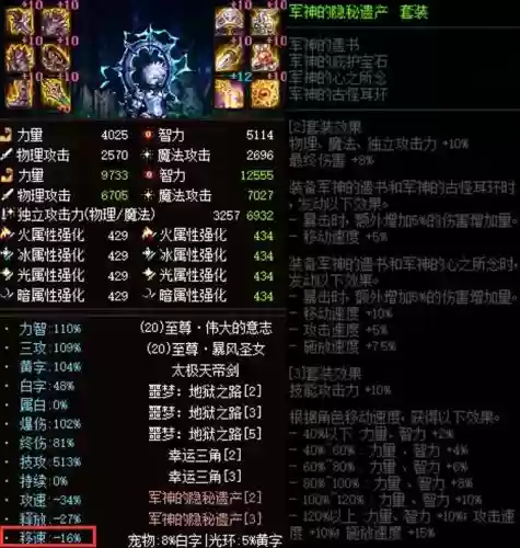 国服卢克SS装备属性插图
