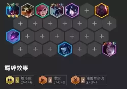 处决虚空阵容插图