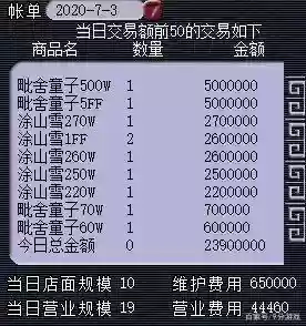 梦幻西游2商会内存数据插图