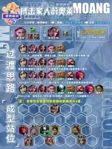 对抗阵容游戏插图