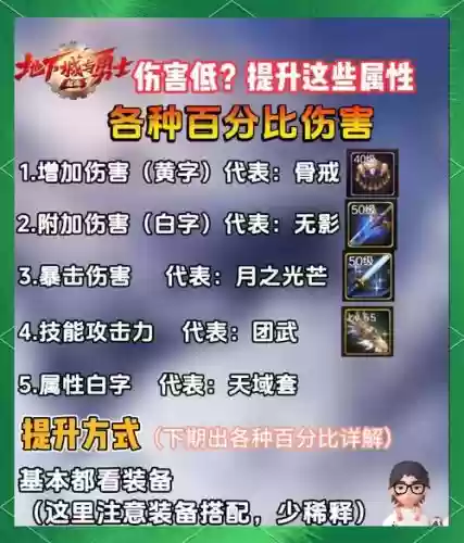 独立技能伤害提升插图