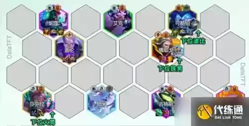 超频链接阵容