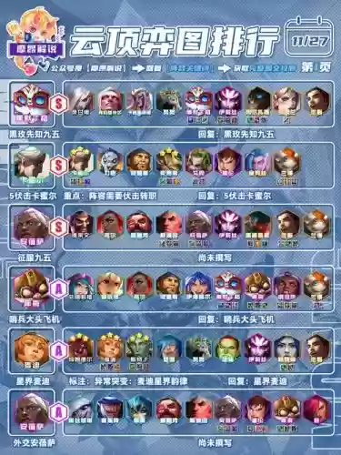天空43阵容插图