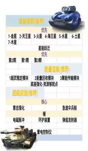 红警ol新手攻略插图