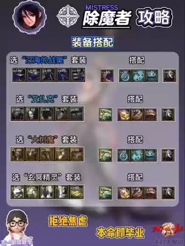 dnf4姨带什么远古装备插图