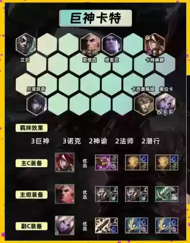 刺狼阵容_1插图