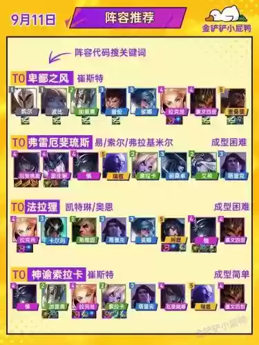 大小阵容推荐