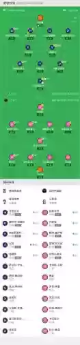 老虎稳赢阵容插图1