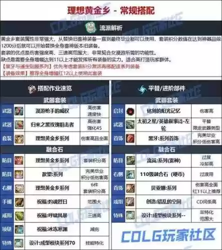 女漫游95装备升级_2