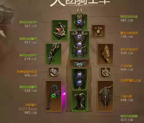 暗黑3圣教军阿克汗装备_1插图