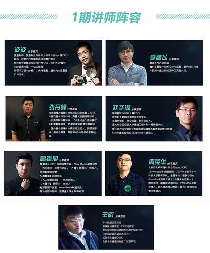 豪华的讲师阵容搭配
