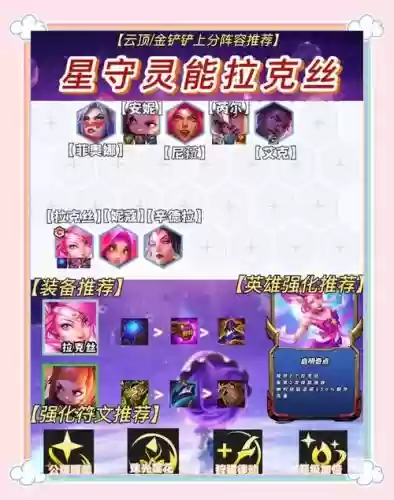 克丽丝阵容配置插图