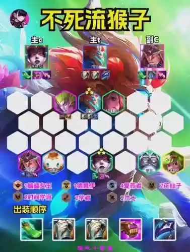 氪金猴阵容插图