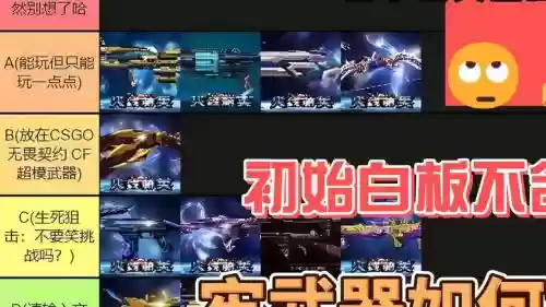 cf星座武器4月买什么用