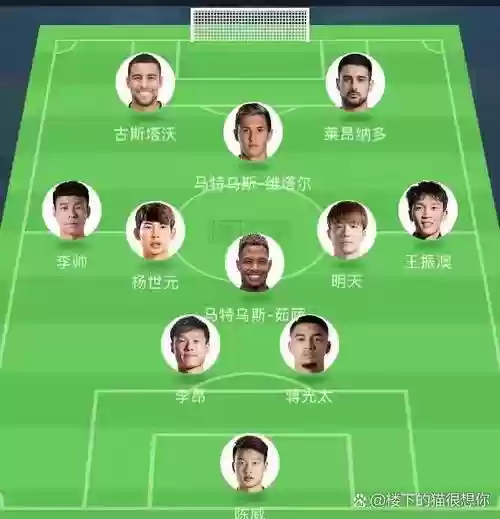 海港德比阵容插图