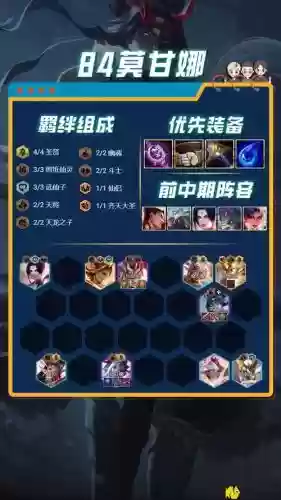 神秘骑士阵容