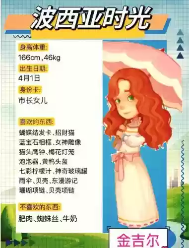 波西亚时光金吉尔攻略插图