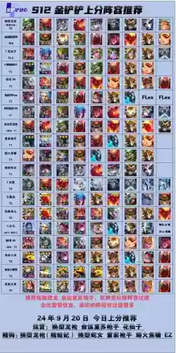 2020赛季毕业阵容搭配