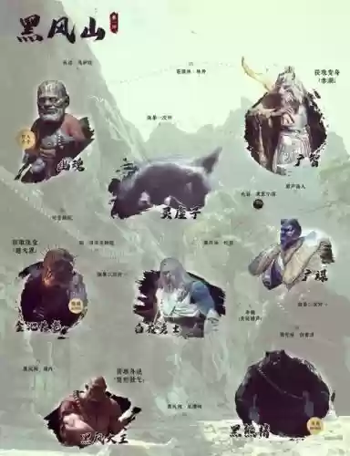 暗黑悟空传阵容搭配插图