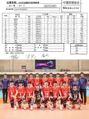 排球男排阵容