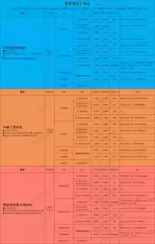 贪婪洞穴多少层掉暗金武器_1