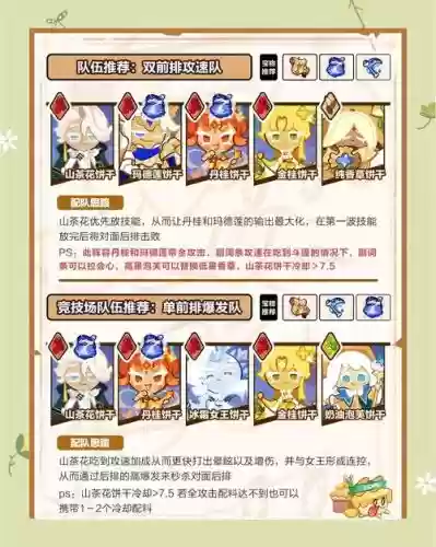 山茶树阵容插图