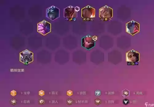 金乌配阵容插图