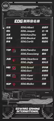 edg阵容详解