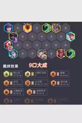 钢之心阵容